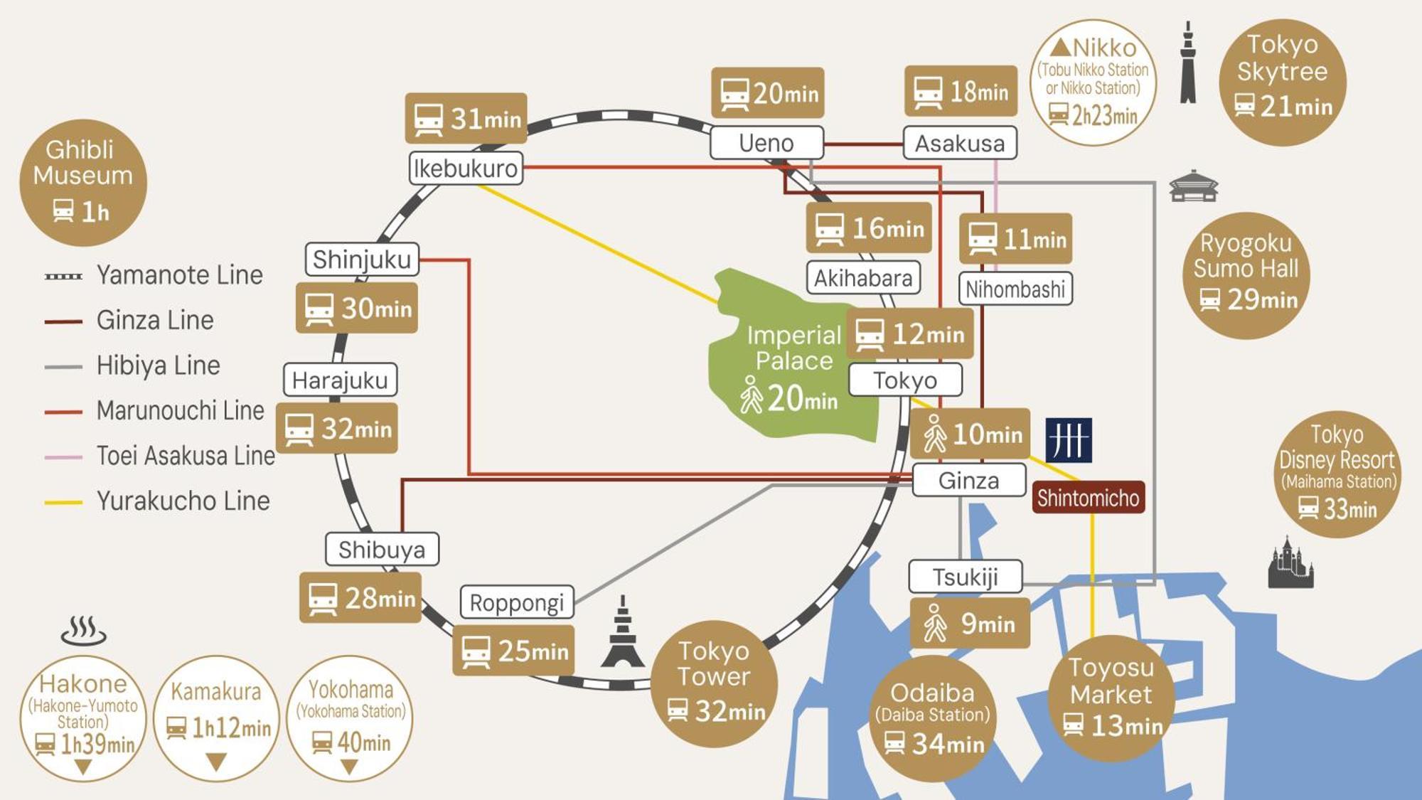 Hotel Mimaru Tokyo Ginza East Zewnętrze zdjęcie